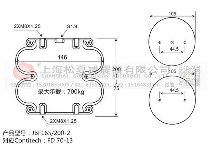 JBF165/200-2橡膠<a href='http://www.52lab.cn/' target='_blank'><u>空氣彈簧</u></a>