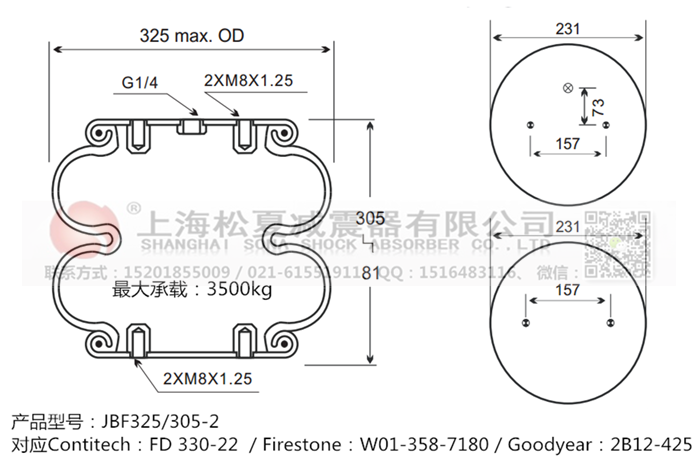 JBF325/305-2橡膠<a href='http://www.52lab.cn/' target='_blank'><u>空氣彈簧</u></a>